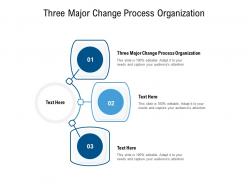 Three major change process organization ppt powerpoint presentation icon show cpb
