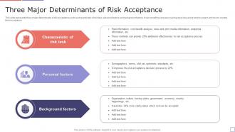 Three Major Determinants Of Risk Acceptance