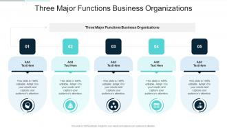 Three Major Functions Business Organizations In Powerpoint And Google Slides Cpb