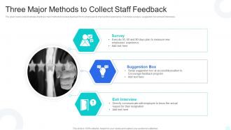 Three Major Methods To Collect Staff Feedback