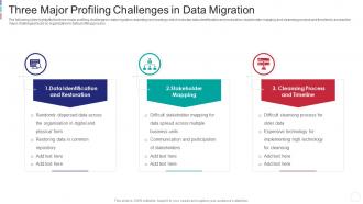 Three major profiling challenges in data migration