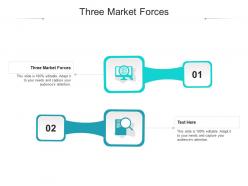 Three market forces ppt powerpoint presentation pictures introduction cpb