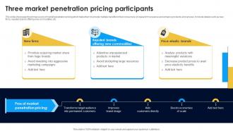Three Market Penetration Pricing Participants