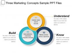 Three marketing concepts sample ppt files
