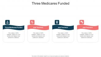 Three Medicares Funded In Powerpoint And Google Slides Cpb