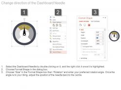 Three Meters Dashboard Charts For Analysis Powerpoint Slides