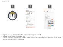 Three Meters Dashboard Charts For Analysis Powerpoint Slides