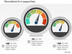 Three meters to compare data flat powerpoint design