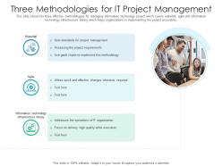 Three methodologies for it project management