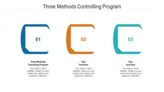 Three methods controlling program ppt powerpoint presentation icon examples cpb