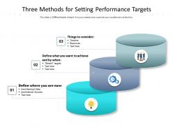 Three methods for setting performance targets