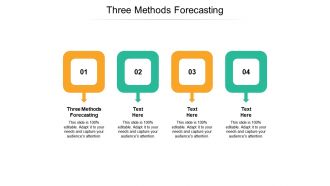 Three methods forecasting ppt powerpoint presentation outline examples cpb