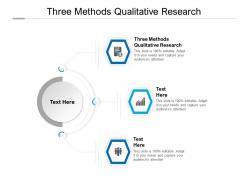 Three methods qualitative research ppt powerpoint presentation slides portrait cpb
