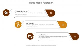 Three Model Approach In Powerpoint And Google Slides Cpb