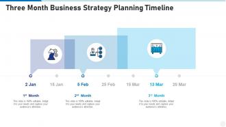 Three month business strategy planning timeline infographic template
