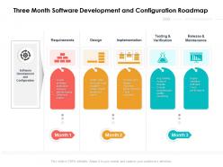 Three month software development and configuration roadmap