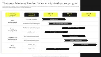 Three Month Training Timeline For Leadership Top Leadership Skill Development Training