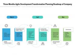 Three Months Agile Development Transformation Planning Roadmap Of Company