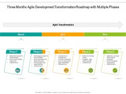 Three Months Agile Development Transformation Roadmap With Multiple Phases
