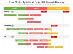 Three months agile sprint project ux research roadmap