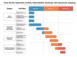 Three months application portfolio rationalization roadmap with opportunity mapping
