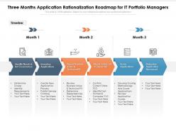 Three months application rationalization roadmap for it portfolio managers