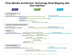 Three Months Architecture Technology Road Mapping With User Interface