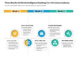 Three months artificial intelligence roadmap for life science industry