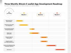 Three Months Bitcoin E Wallet App Development Roadmap | PowerPoint ...