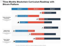 Three months blockchain curriculum roadmap with bitcoin platform