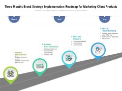 Three months brand strategy implementation roadmap for marketing client products