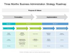 Three months business administration strategy roadmap