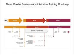 Three months business administration training roadmap