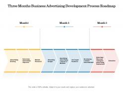 Three months business advertising development process roadmap
