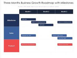Three months business growth roadmap with milestones