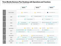 Three months business plan roadmap with operations and functions