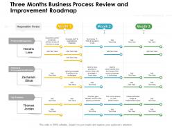 Three months business process review and improvement roadmap