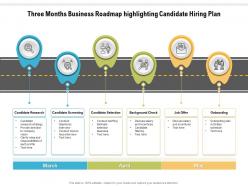 Three months business roadmap highlighting candidate hiring plan