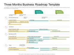 Three months business roadmap timeline powerpoint template