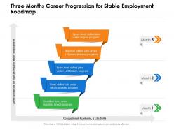 Three months career progression for stable employment roadmap