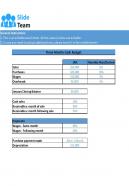 Three Months Cash Budget Excel Spreadsheet Worksheet Xlcsv XL SS