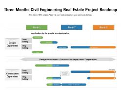 Three months civil engineering real estate project roadmap