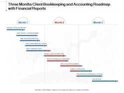 Three months client bookkeeping and accounting roadmap with financial reports