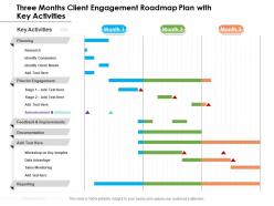 Three months client engagement roadmap plan with key activities