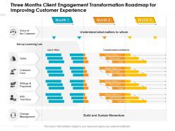 Three months client engagement transformation roadmap for improving customer experience