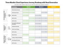 Three months client experience journey roadmap with need generation