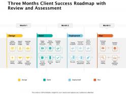 Three Months Client Success Roadmap With Review And Assessment
