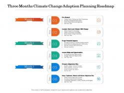 Three Months Climate Change Adaption Planning Roadmap