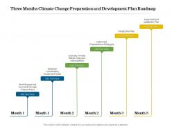 Three Months Climate Change Preparation And Development Plan Roadmap