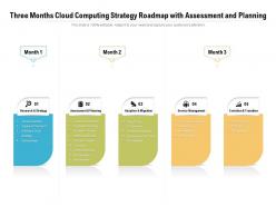 Three months cloud computing strategy roadmap with assessment and planning